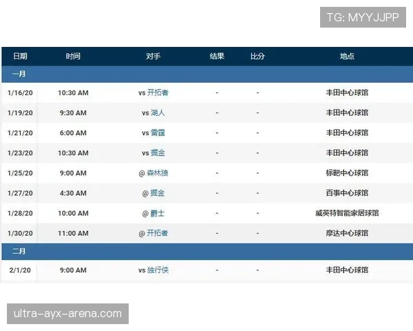 佛罗伦萨迎来魔鬼赛程轮换策略成关键看点 佛罗伦萨迎来魔鬼赛程轮换策略成关键看点