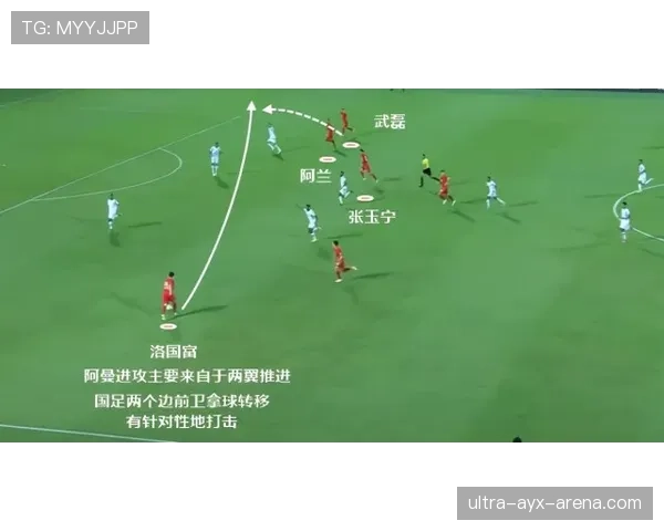 德国男足近阶段战术调整显著,整体攻防转换效率在热身赛中提升。 德国男足近阶段战术调整显著,整体攻防转换效率在热身赛中提升。