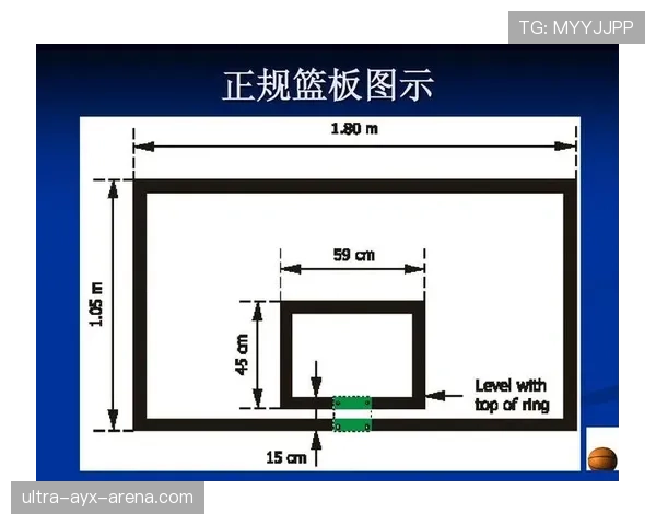 新手必看:详解篮球抢篮板犯规判定的标准与常见案例 新手必看:详解篮球抢篮板犯规判定的标准与常见案例