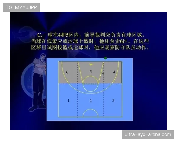 深入解读篮球裁判判罚依据中罚球规则的具体适用与标准