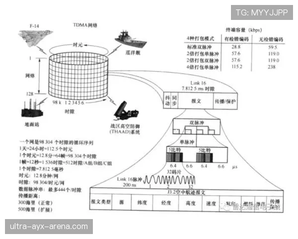 贝林厄姆被高估了吗？从数据表现与战术适配性看其真实价值