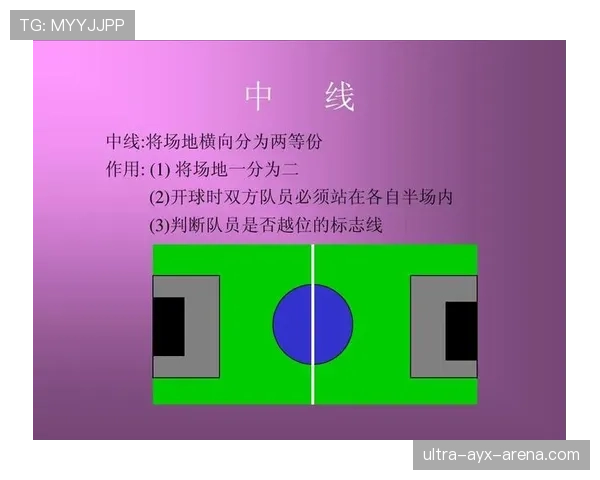 青少年足球规则重点解析与裁判判罚标准详解